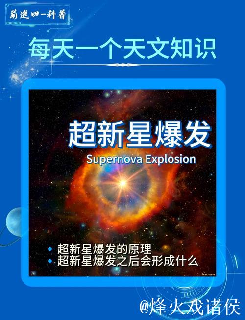 超级天赋怪兽，新星集体爆发崛起，他们或许是雷霆最大天敌