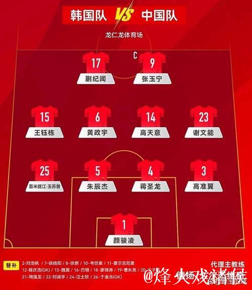 东亚杯开战!国足首场对阵韩国 数据示有望抢分