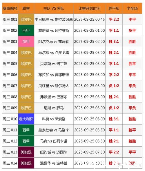 2026世界杯投注全攻略