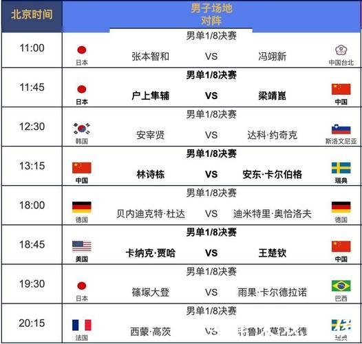 2026世界杯赛程表及现场直播 2026世界杯赛程表及现场直播