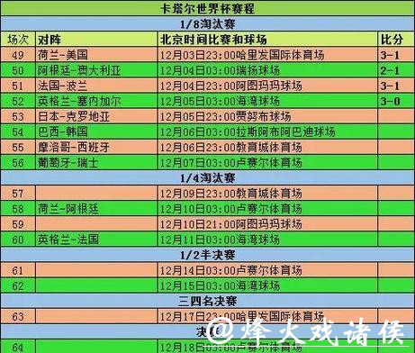 深入探索世界杯比赛数据分析方法 深入探索世界杯比赛数据分析方法