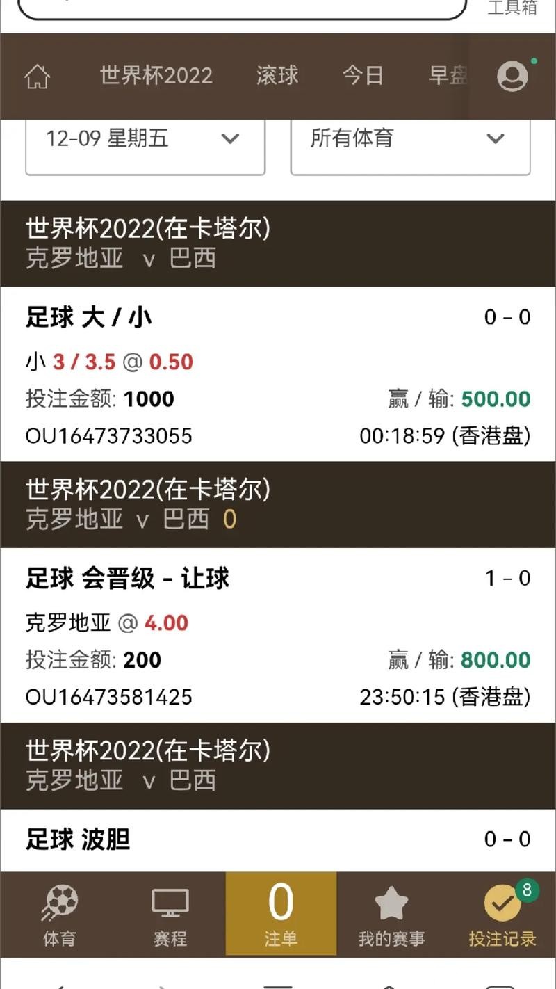 世界杯下注盘口分析专家解读