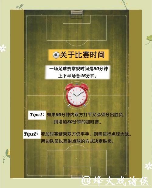 世界杯买球攻略指南 世界杯买球攻略指南